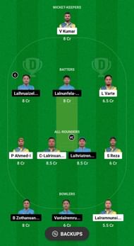 KCC vs CHC Dream11 Prediction - Mizoram T20 League